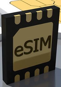 ATKV-selfoonnetwerk E-simkaart